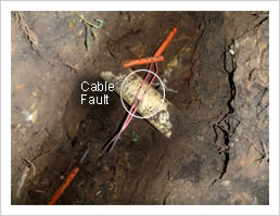Fault Finding Example